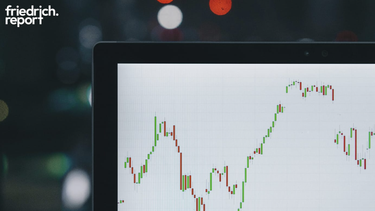 Charttechnik: CleanSpark und Bitfarms