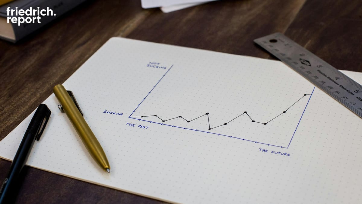 CFD: Gelb und wertvoll