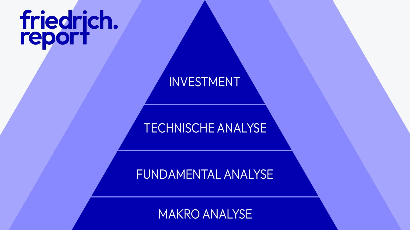 Portfolio Pyramide